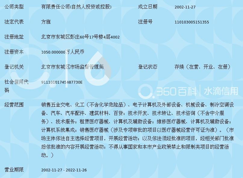 北京世奇康盛商贸有限公司 扎根首都的商贸服务先锋